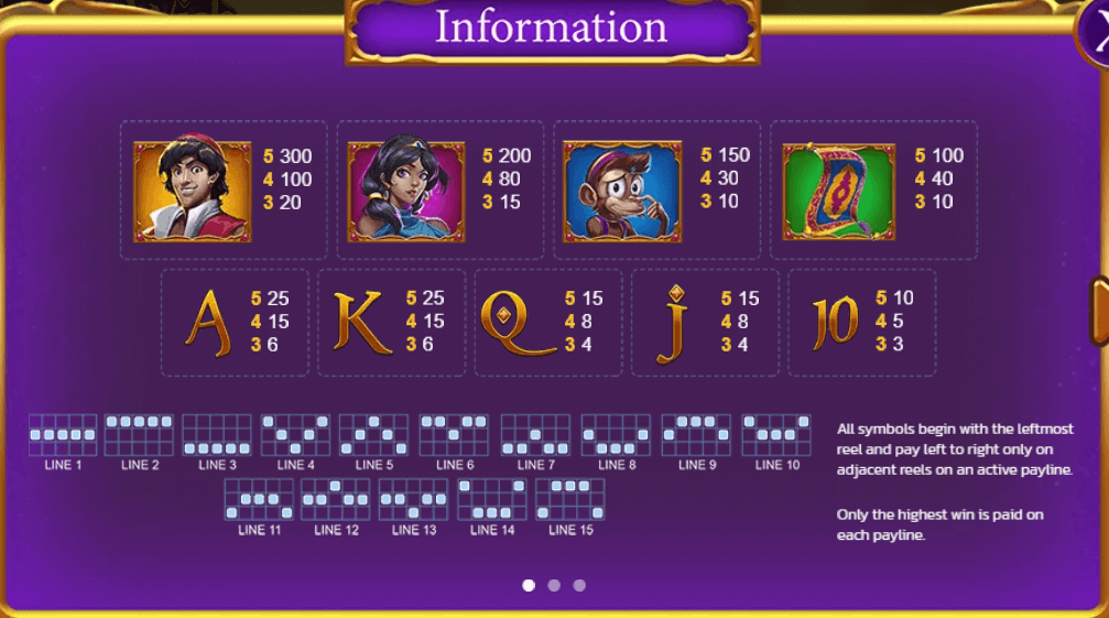 Genie's Wish Spinix เครดิตฟรี 300 KNG365SLOT