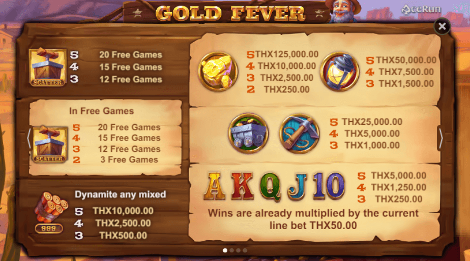 Gold Fever สล็อต Yggdrasil เครดิตฟรี 300 KNG365SLOT