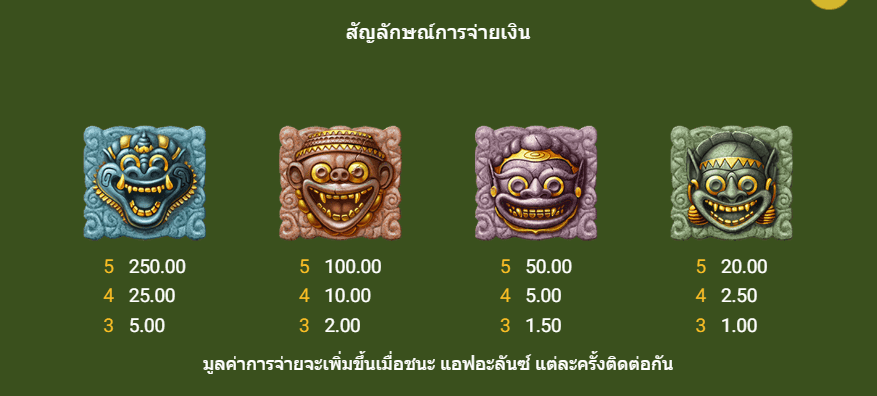 HUGON QUEST สล็อต spadegaming แตกง่าย KNG365SLOT