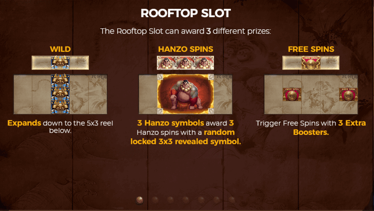 Hanzo's Dojo สล็อต Yggdrasil เครดิตฟรี 300 KNG365SLOT