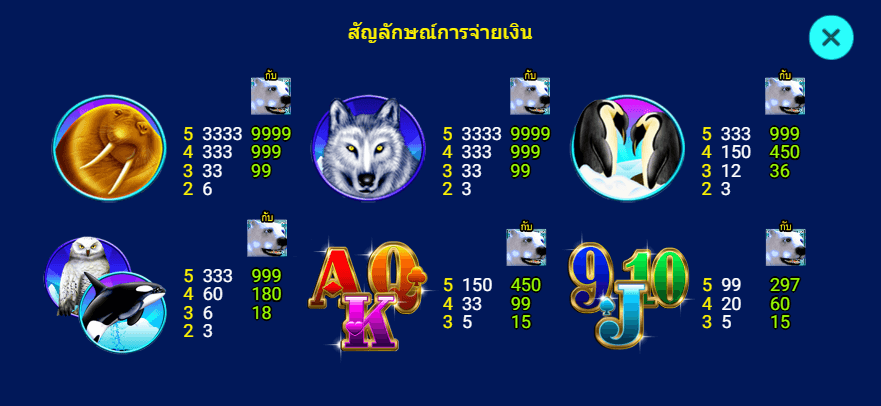 ICELAND SA spadegaming ทดลองเล่น KNG365SLOT