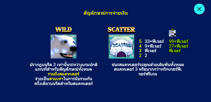 ICELAND SA สล็อต spadegaming แตกง่าย KNG365SLOT