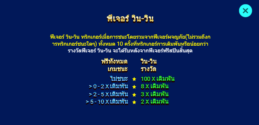 ICELAND SA สล็อตค่าย spadegaming KNG365SLOT