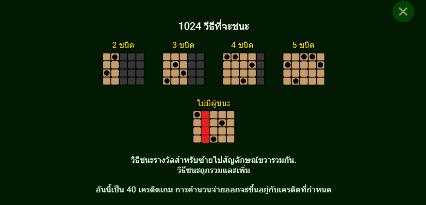 JUNGLE KING สล็อตค่าย spadegaming KNG365SLOT