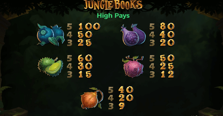 Jungle Books ฟรีเครดิต KNG365SLOT