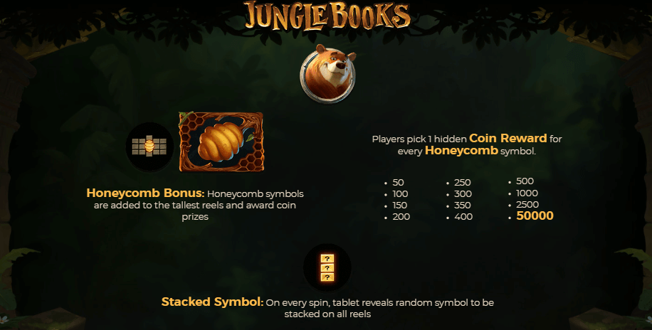 Jungle Books สล็อต Yggdrasil เครดิตฟรี 300 KNG365SLOT