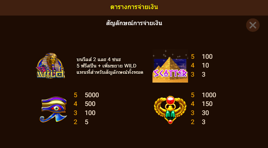 KING PHARAOH สล็อต spadegaming แตกง่าย KNG365SLOT