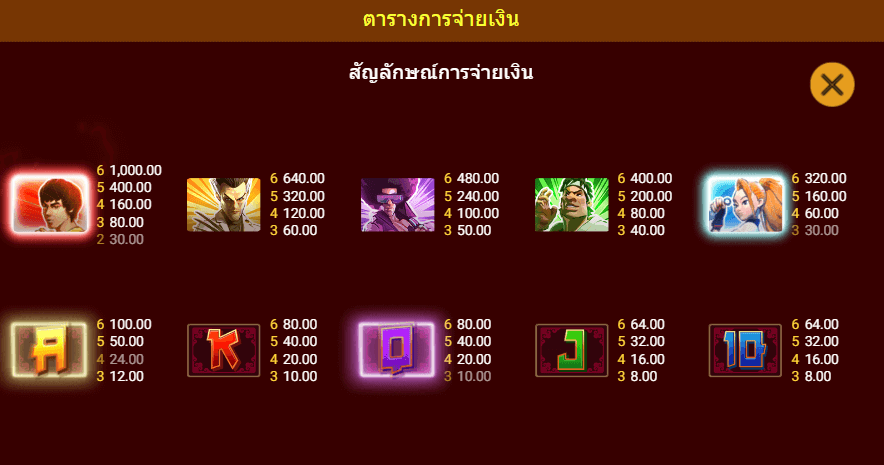 KUNGFU DRAGON สล็อต spadegaming แตกง่าย KNG365SLOT