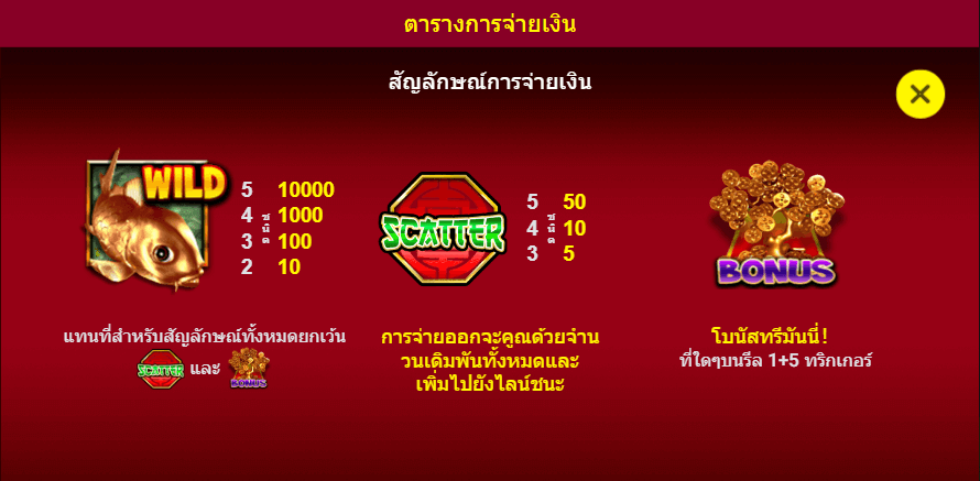 LUCKY KOI spadegaming สล็อต เครดิตฟรี KNG365SLOT