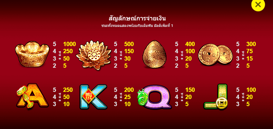 LUCKY KOI สล็อต spadegaming แตกง่าย KNG365SLOT