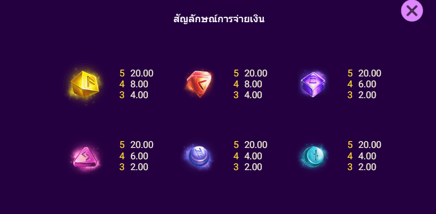 MAGIC KITTY spadegaming ทดลองเล่น KNG365SLOT