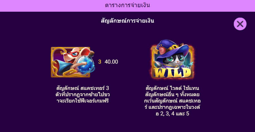 MAGIC KITTY spadegaming สล็อต เครดิตฟรี KNG365SLOT