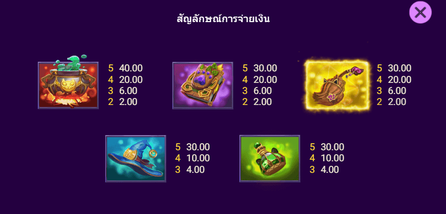 MAGIC KITTY สล็อต spadegaming แตกง่าย KNG365SLOT