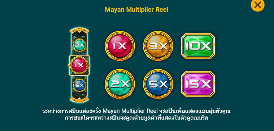 MAYAN GEMS spadegaming ทดลองเล่น KNG365SLOT