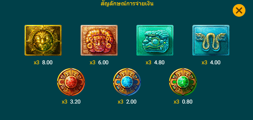 MAYAN GEMS สล็อต spadegaming แตกง่าย KNG365SLOT