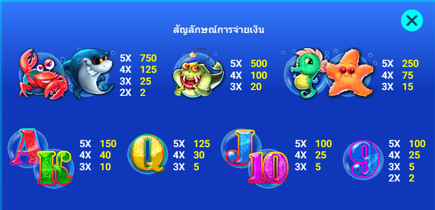 MERMAID สล็อต spadegaming แตกง่าย KNG365SLOT