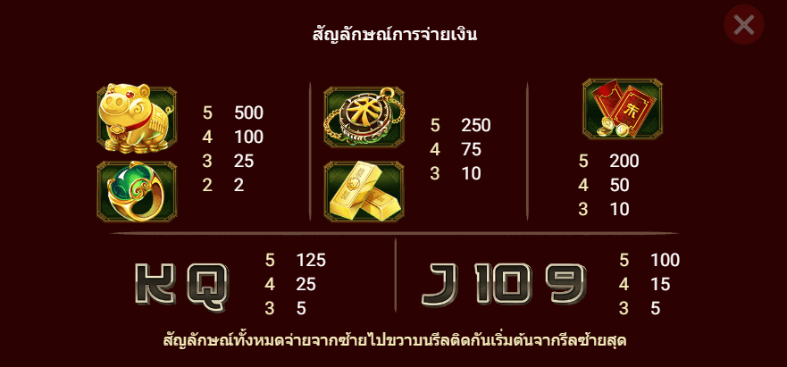 MR CHU TYCOON สล็อต spadegaming แตกง่าย KNG365SLOT