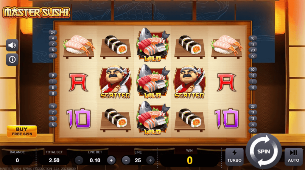 Master Sushi Spinix สมัครสมาชิก เว็บ KNG365SLOT