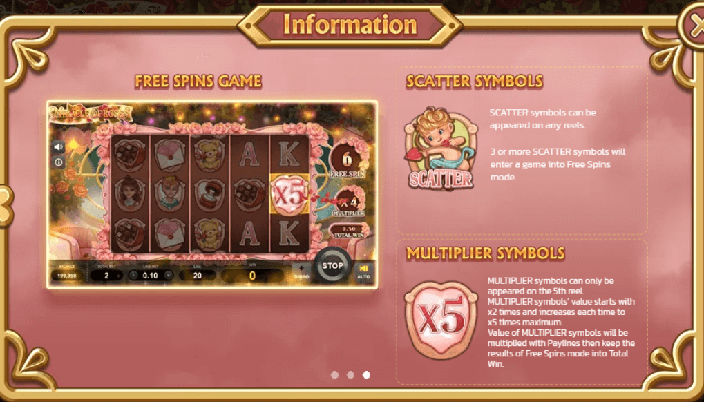 Miracle of Roses Spinix 666 KNG365SLOT