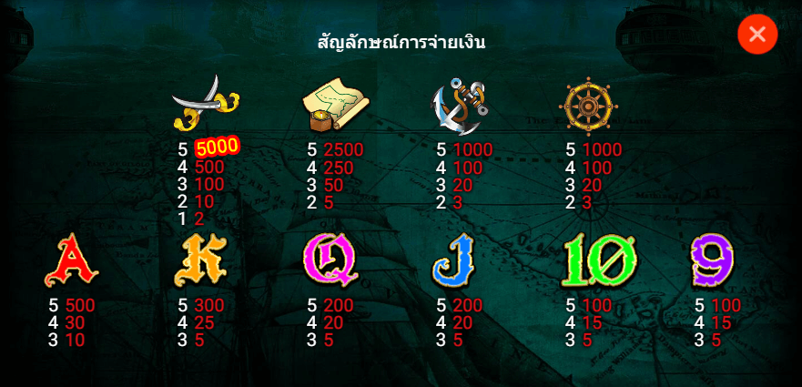 PIRATE KING สล็อต spadegaming แตกง่าย KNG365SLOT