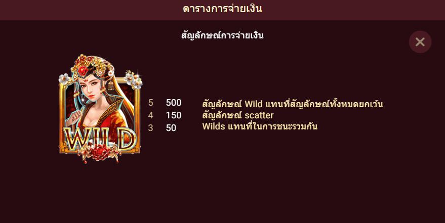 PRINCESS WANG spadegaming สล็อต เครดิตฟรี KNG365SLOT