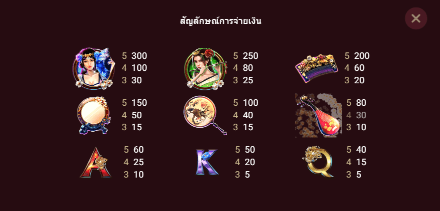 PRINCESS WANG สล็อต spadegaming แตกง่าย KNG365SLOT