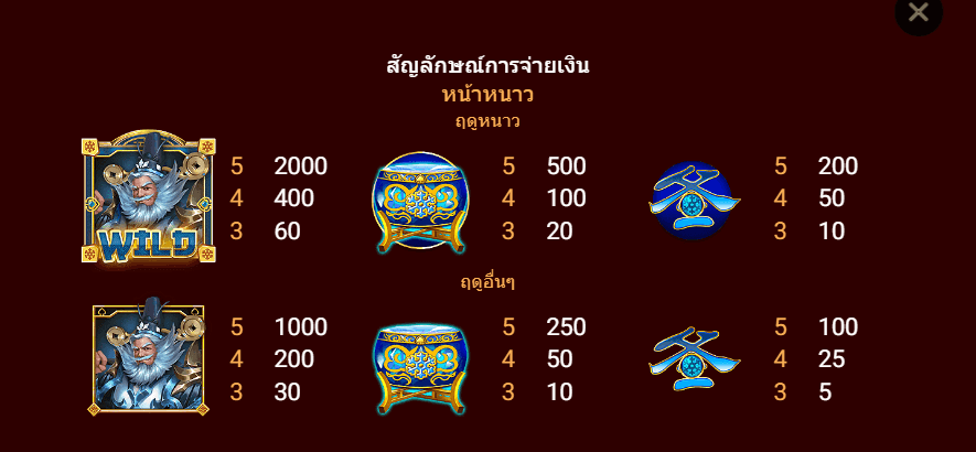 PROSPERITY GODS spadegaming เกมไหนดี KNG365SLOT