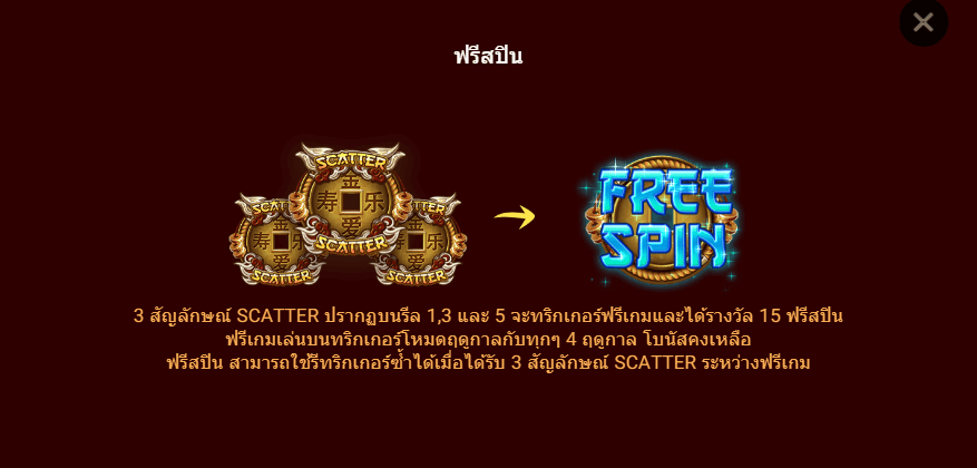 PROSPERITY GODS สล็อตค่าย spadegaming KNG365SLOT