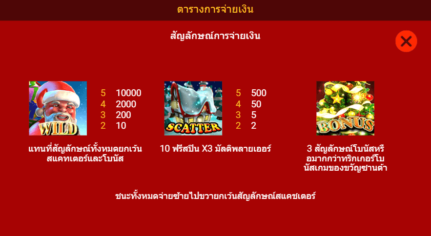 SANTA GIFTS spadegaming สล็อต เครดิตฟรี KNG365SLOT