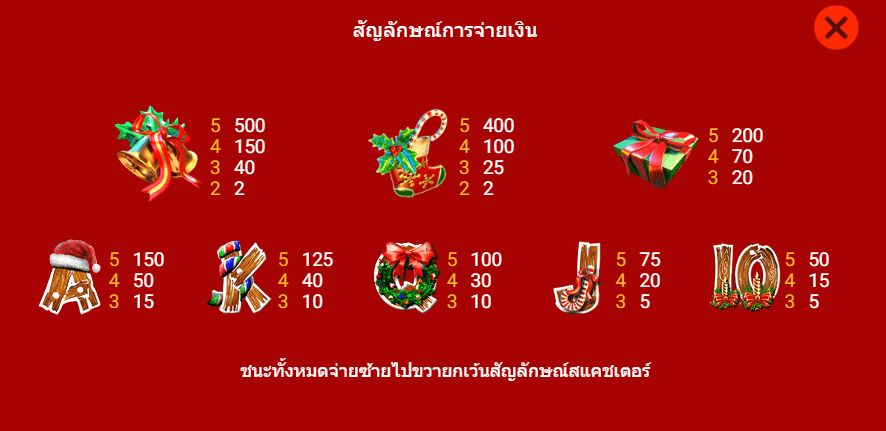 SANTA GIFTS สล็อต spadegaming แตกง่าย KNG365SLOT