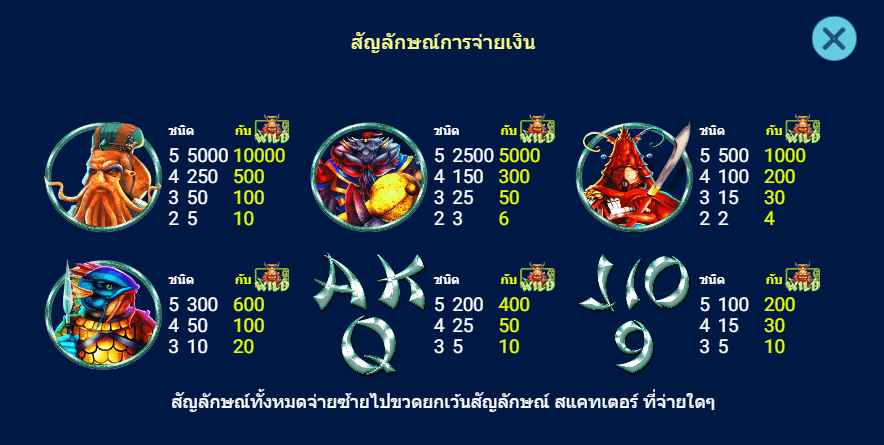 SEA EMPEROR สล็อต spadegaming แตกง่าย KNG365SLOT