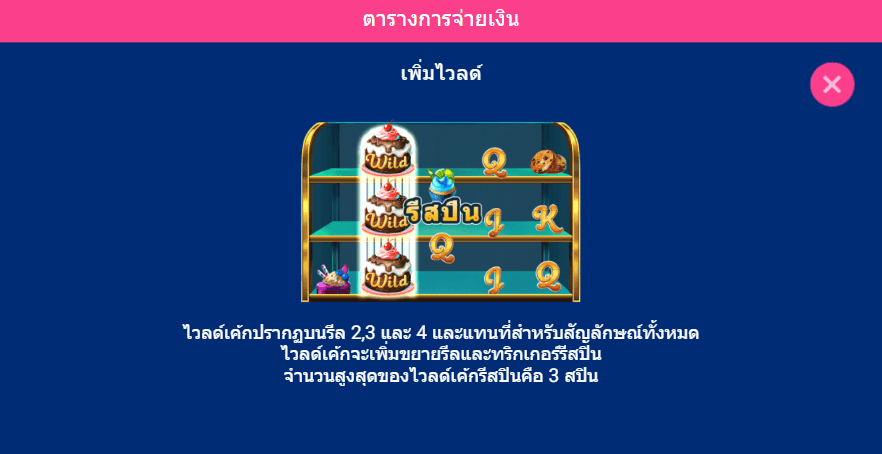 SWEET BAKERY spadegaming สล็อต เครดิตฟรี KNG365SLOT