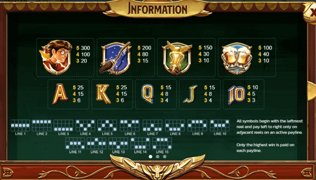 School of Magic Spinix เครดิตฟรี 300 KNG365SLOT