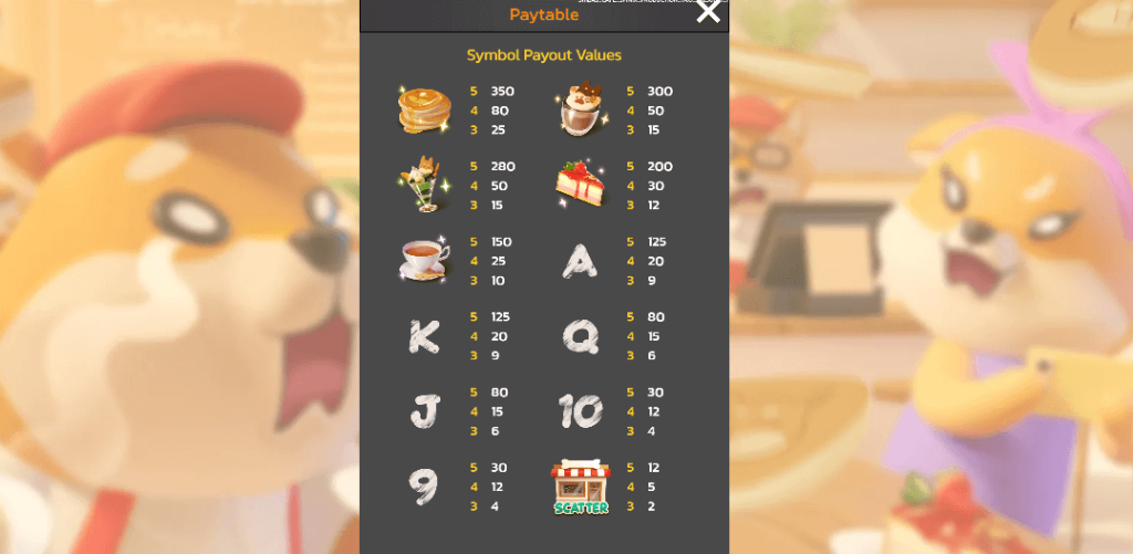 Shiba's Cafe Spinix เครดิตฟรี 300 KNG365SLOT