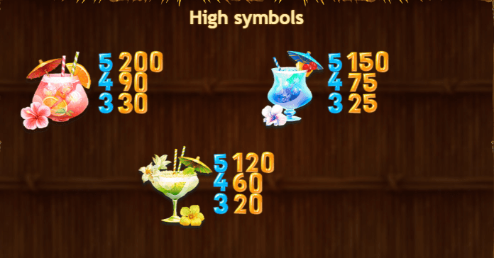 Spina Colada Yggdrasil ฟรีเครดิต KNG365SLOT