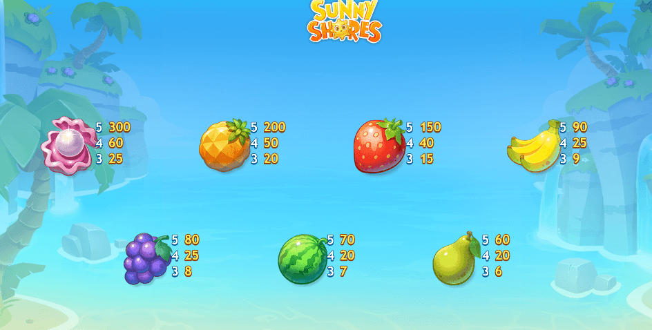 Sunny Shores สล็อตค่าย Yggdrasil เครดิตฟรี 50 แตกง่าย KNG365SLOT