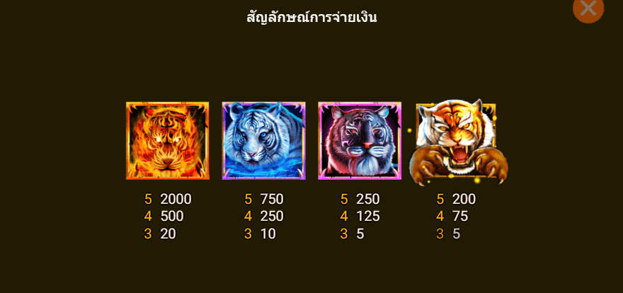 TIGER WARRIOR spadegaming เกมไหนดี KNG365SLOT