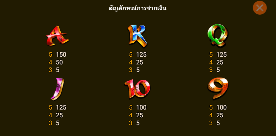 TIGER WARRIOR สล็อตค่าย spadegaming KNG365SLOT