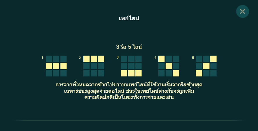 TRIPLE PANDA สล็อต spadegaming แตกง่าย KNG365SLOT