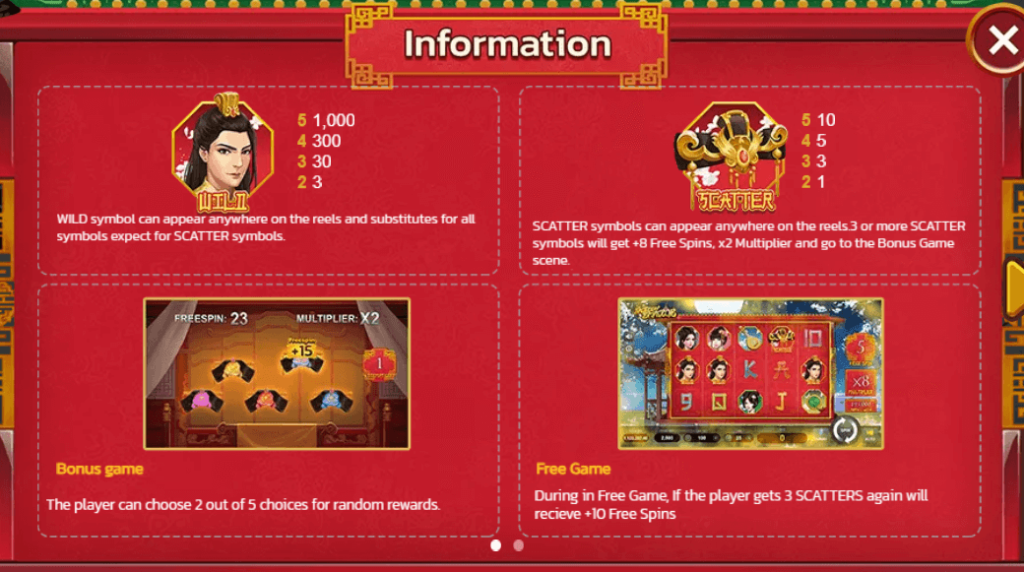 The Great Emperor Spinix เครดิตฟรี 300 KNG365SLOT