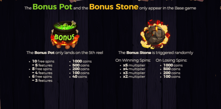 Trolls Bridge สล็อตค่าย Yggdrasil เครดิตฟรี 50 แตกง่าย KNG365SLOT