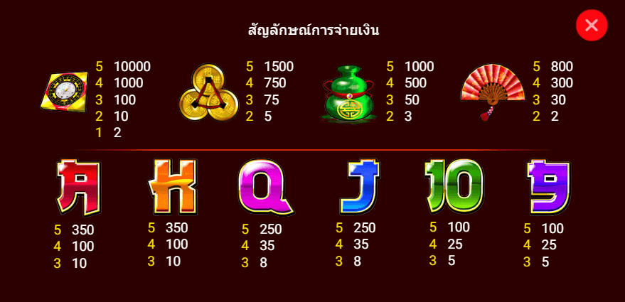 WONG CHOY SA สล็อต spadegaming แตกง่าย KNG365SLOT