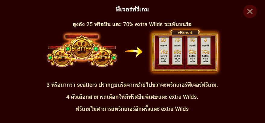 WOW PROSPERITY spadegaming ทดลองเล่น KNG365SLOT