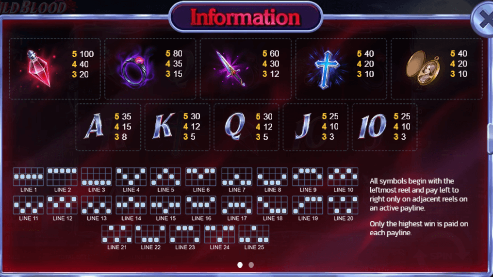 Wild Blood Spinix เครดิตฟรี 300 KNG365SLOT