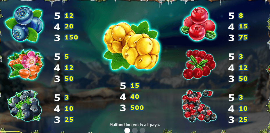 Winterberries สล็อต Yggdrasil เครดิตฟรี 300 KNG365SLOT