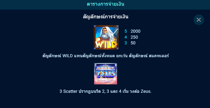 ZEUS spadegaming สล็อต เครดิตฟรี KNG365SLOTed