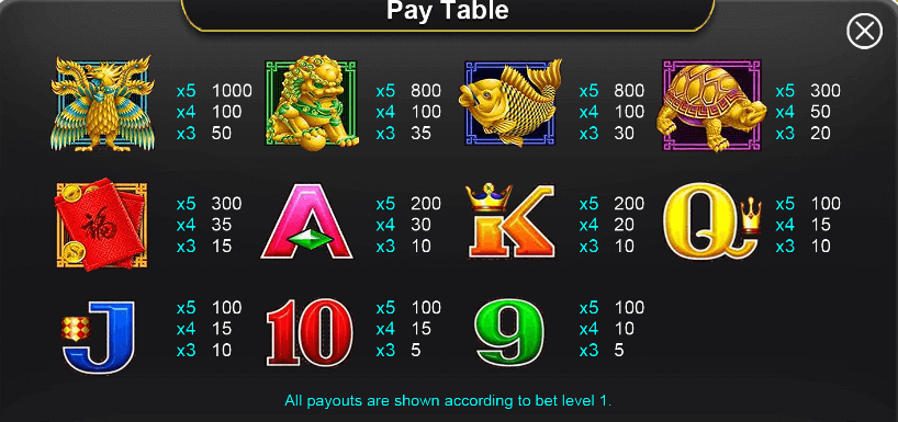 5 Dragons สล็อตค่าย i8 GAME KNG365SLOT
