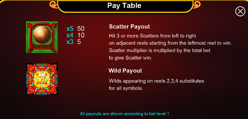 88 Fortunes สล็อตค่าย i8 GAME KNG365SLOT