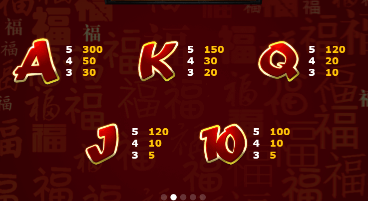 All The BestAll The Best AMEBA SLOT KNG365SLOT