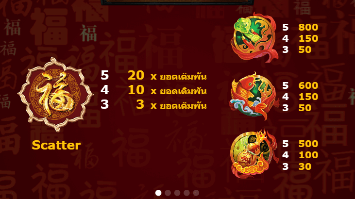 All The BestAll The Best AMEBA เว็บตรง KNG365SLOT